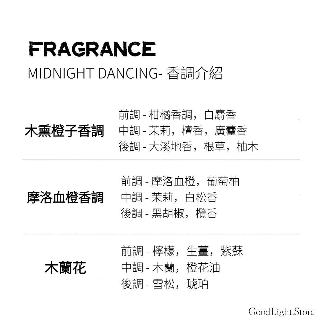 白日夢DAY.NIGHT香薰蠟燭