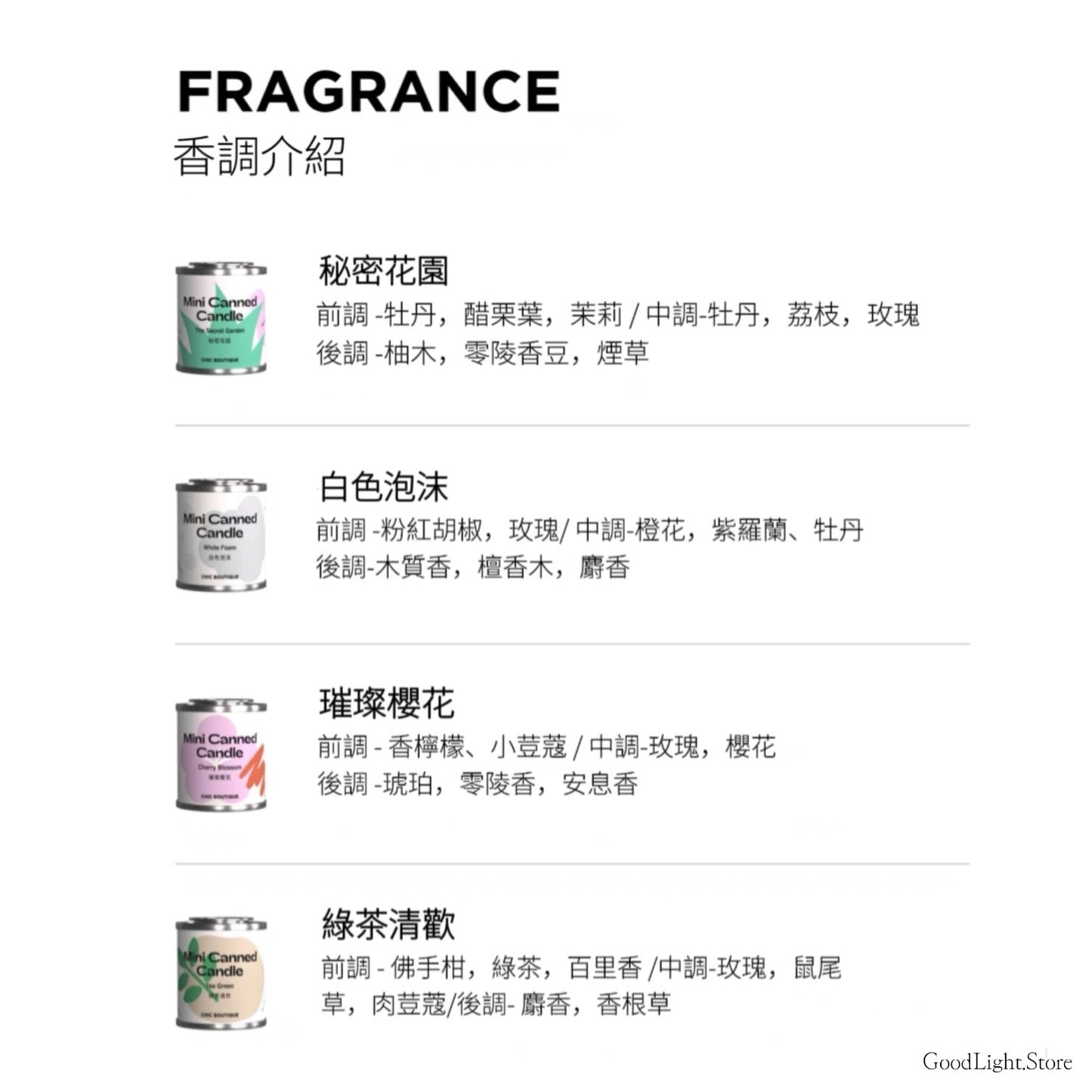 MINI鐵罐.香薰蠟燭套裝