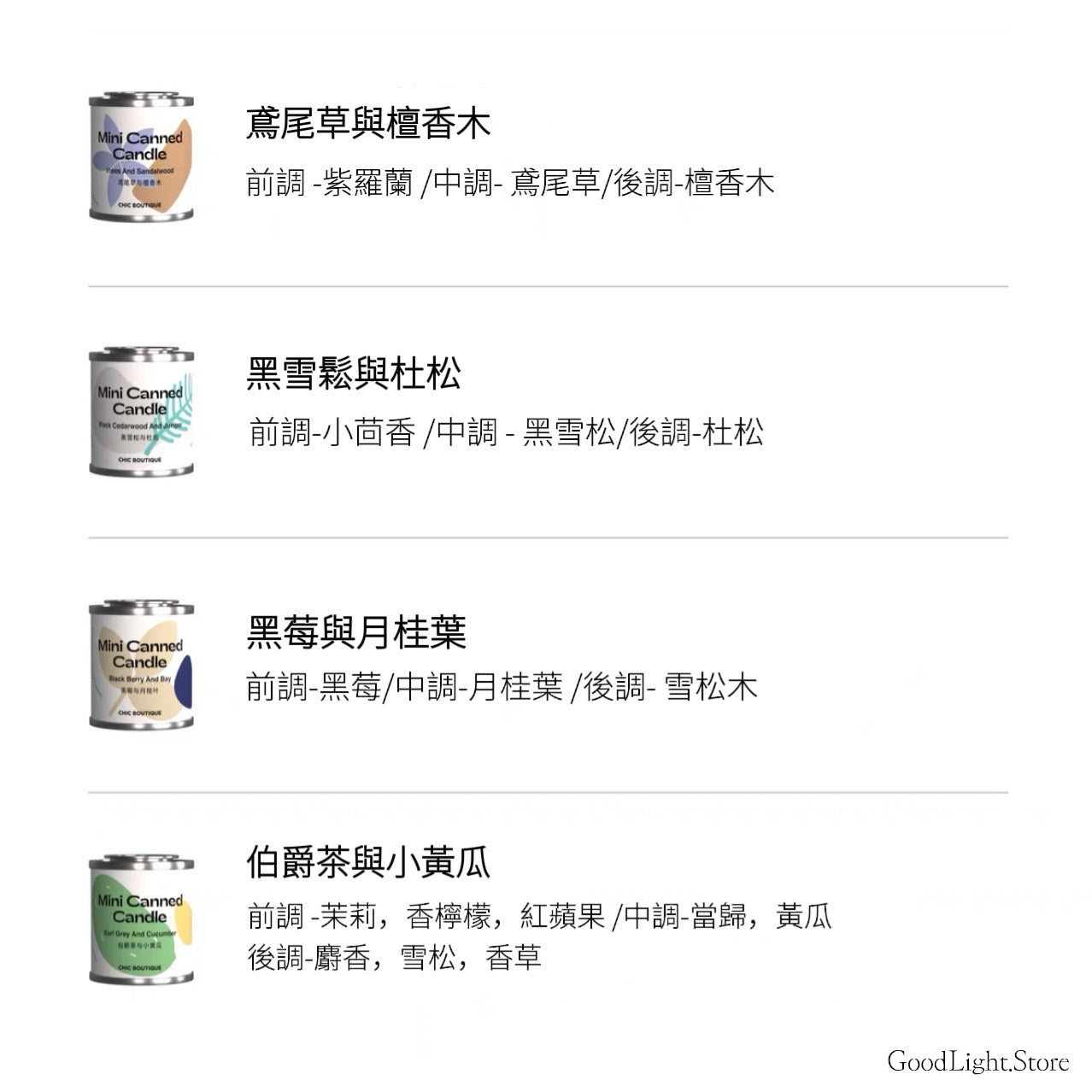 MINI鐵罐.香薰蠟燭套裝