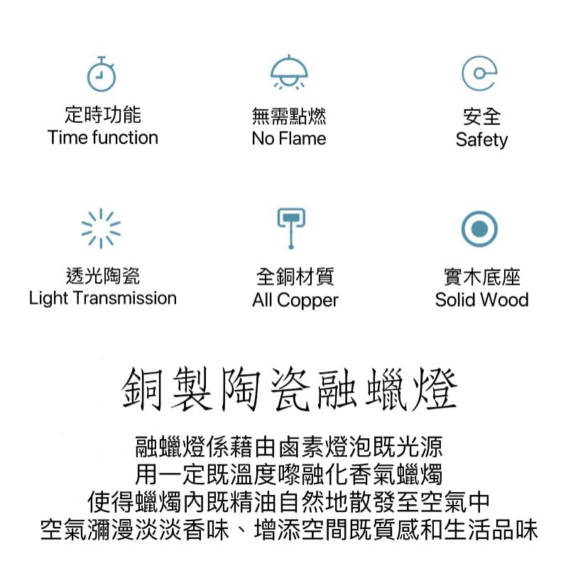 陶瓷全銅融蠟燈