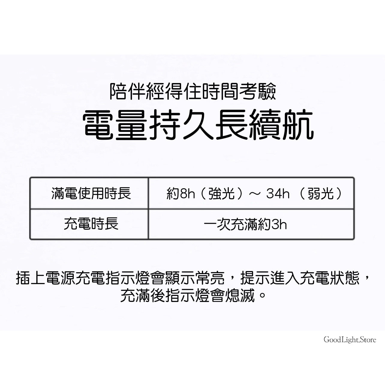 呆呆鴨小夜燈T01